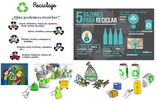 Reciclaje
 