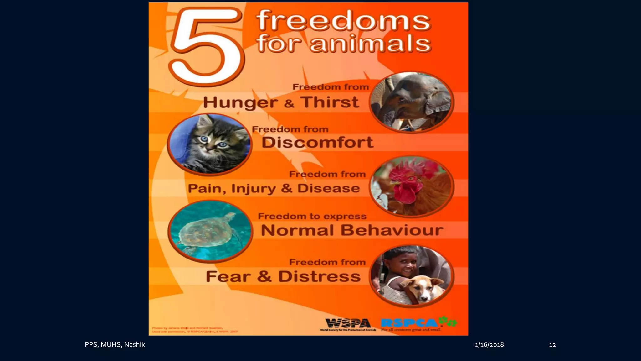 PPS, MUHS, Nashik 1/16/2018 12
 