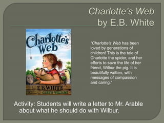 “Charlotte's Web has been 
loved by generations of 
children! This is the tale of 
Charlotte the spider, and her 
efforts to save the life of her 
friend, Wilbur the pig. It is 
beautifully written, with 
messages of compassion 
and caring." 
Activity: Students will write a letter to Mr. Arable 
about what he should do with Wilbur. 
 