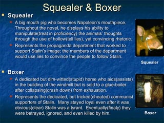 Squealer & Boxer
   Squealer     
       A big mouth pig who becomes Napoleon’s mouthpiece.
        Throughout the novel, he displays his ability to
        manipulate(treat in proficiency) the animals’ thoughts
        through the use of hollow(tell lies), yet convincing rhetoric.
       Represents the propaganda department that worked to
        support Stalin’s image; the members of the department
        would use lies to convince the people to follow Stalin.
                                                                         Squealer

   Boxer     
       A dedicated but dim-witted(stupid) horse who aids(assists)
        in the building of the windmill but is sold to a glue-boiler
        after collapsing(crash down) from exhaustion.
       Represents the dedicated, but tricked(cheated) communist
        supporters of Stalin. Many stayed loyal even after it was
        obvious(clear) Stalin was a tyrant. Eventually(finaly) they
        were betrayed, ignored, and even killed by him.                   Boxer
 