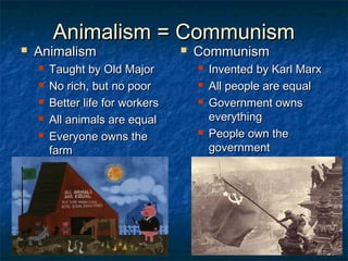 Animalism = Communism
   Animalism                        Communism
       Taught by Old Major              Invented by Karl Marx
       No rich, but no poor             All people are equal
       Better life for workers          Government owns
       All animals are equal             everything
       Everyone owns the                People own the
        farm                              government
 