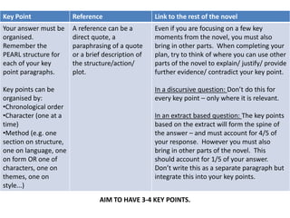 Key Point               Reference                   Link to the rest of the novel
Your answer must be     A reference can be a        Even if you are focusing on a few key
organised.              direct quote, a             moments from the novel, you must also
Remember the            paraphrasing of a quote     bring in other parts. When completing your
PEARL structure for     or a brief description of   plan, try to think of where you can use other
each of your key        the structure/action/       parts of the novel to explain/ justify/ provide
point paragraphs.       plot.                       further evidence/ contradict your key point.

Key points can be                                   In a discursive question: Don’t do this for
organised by:                                       every key point – only where it is relevant.
•Chronological order
•Character (one at a                                In an extract based question: The key points
time)                                               based on the extract will form the spine of
•Method (e.g. one                                   the answer – and must account for 4/5 of
section on structure,                               your response. However you must also
one on language, one                                bring in other parts of the novel. This
on form OR one of                                   should account for 1/5 of your answer.
characters, one on                                  Don’t write this as a separate paragraph but
themes, one on                                      integrate this into your key points.
style...)
                                 AIM TO HAVE 3-4 KEY POINTS.
 