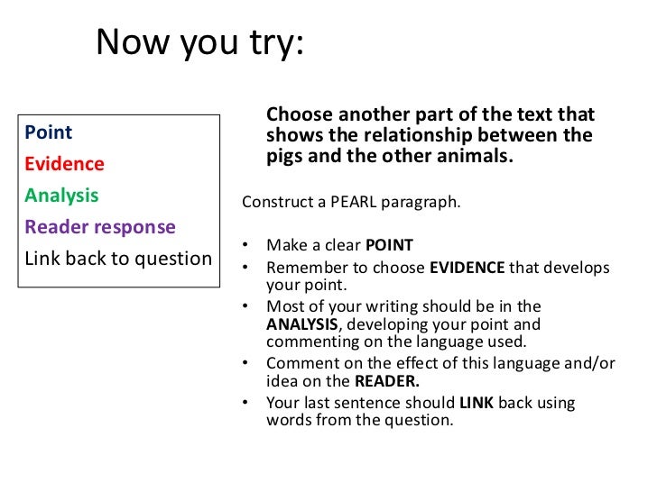 Introduction to an animal farm essay prompt