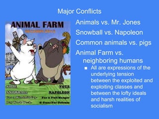 Major Conflicts
Animals vs. Mr. Jones
Snowball vs. Napoleon
Common animals vs. pigs
Animal Farm vs.
neighboring humans
■ A...