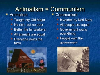 Animalism = CommunismAnimalism = Communism
 AnimalismAnimalism
 Taught my Old MajorTaught my Old Major
 No rich, but no poorNo rich, but no poor
 Better life for workersBetter life for workers
 All animals are equalAll animals are equal
 Everyone owns theEveryone owns the
farmfarm
 CommunismCommunism
 Invented by Karl MarxInvented by Karl Marx
 All people are equalAll people are equal
 Government ownsGovernment owns
everythingeverything
 People own thePeople own the
governmentgovernment
 