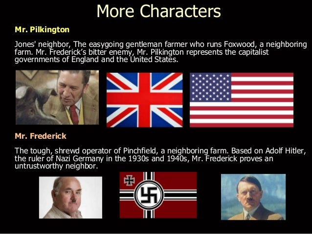 Animal Farm Test Review