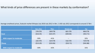 Animal fattening and fodders