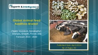 Global Animal Feed
Additives Market
(Types, Livestock, Geography) -
Analysis, Growth, Trends and
Forecast 2013 - 2020
Published Date: April-2014
No of Pages: 92
Reports and Intelligence
 