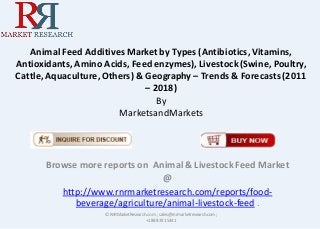 Animal Feed Additives Market by Types (Antibiotics, Vitamins,
Antioxidants, Amino Acids, Feed enzymes), Livestock(Swine, Poultry,
Cattle, Aquaculture, Others) & Geography – Trends & Forecasts (2011
– 2018)
By
MarketsandMarkets
Browse more reports on Animal & Livestock Feed Market
@
http://www.rnrmarketresearch.com/reports/food-
beverage/agriculture/animal-livestock-feed .
© RnRMarketResearch.com ; sales@rnrmarketresearch.com;
+1 888 391 5441
 