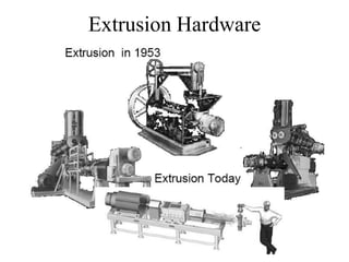 Extrusion Hardware
 