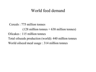 World feed demand
Cereals : 775 million tonnes
(128 million tonnes + 638 million tonnes)
Oilcakes : 115 million tonnes
Total oilseeds production (world): 440 million tonnes
World oilseed meal usage : 314 million tonnes
 