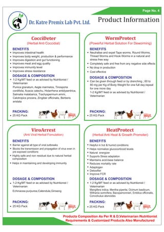 Animal feed Premix and Additives from Nagpur.pdf