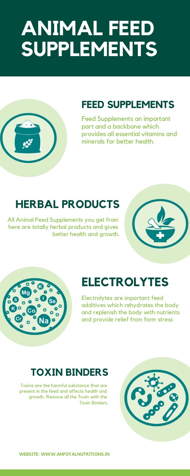 Animal feed supplement