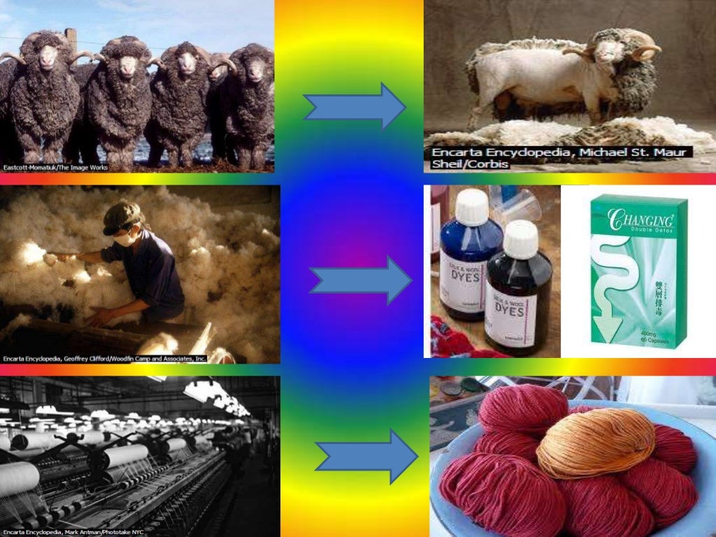 Animal fibres
