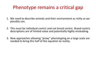 Animal genetic resources characterization and conservation research in Africa: An overview 
