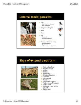 Sheep 101:  Health and Management                                                    2/13/2010




                                       Ticks
                                          Deer tick – lyme disease 
                                          Ked ‐ sheep tick

                                       Biting and sucking lice
                                       Mites
                                       Fleas
                                       Flies
                                          Nose bots
                                          N  b
                                          Fly strike (maggots)

                                       Diseases with insect vectors
                                          Bluetongue virus
                                          Cache valley virus
                                          stillbirths and congenital abnormalities




                                           Wool or hair loss
                                           R     h h i   t
                                           Rough hair coat
                                           Itching
                                           Rubbing
                                           Scratching
                                           Skin discoloration
                                           Skin rash
                                           Tail wagging
                                           Distress
                                           Foul smell (wound)
                                           Visible signs of maggots
                                           Snotty nose
                                           Hold nose close to the 
                                           ground
                                           Weight loss




S. Schoenian ‐ Univ. of MD Extension                                                       13
 