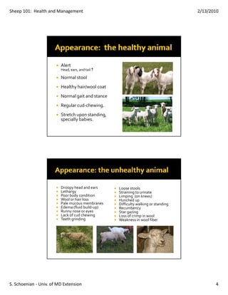 Sheep 101:  Health and Management                                                   2/13/2010




                         Alert
                         Head  ears  and tail 
                         Head, ears, and tail 

                         Normal stool
                         Healthy hair/wool coat
                         Normal gait and stance
                         Regular cud‐chewing.
                         Stretch upon standing, 
                         specially babies.




                         Droopy head and ears      Loose stools
                         Lethargy                  Straining to urinate
                         Poor body condition       Limping  (on knees)
                         Wool or hair loss         Hunched up
                         Pale mucous membranes     Difficulty walking or standing
                         Edema (fluid build‐up)    Recumbency
                         Runny nose or eyes        Star gazing
                         Lack of cud chewing       Loss of crimp in wool
                         Teeth grinding            Weakness in wool fiber




S. Schoenian ‐ Univ. of MD Extension                                                       4
 