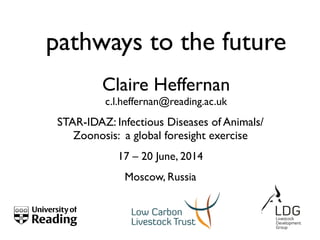 pathways to the future	

!
!
Claire Heffernan	

c.l.heffernan@reading.ac.uk	

STAR-IDAZ: Infectious Diseases of Animals/
Zoonosis: a global foresight exercise	

17 – 20 June, 2014	

Moscow, Russia	

 