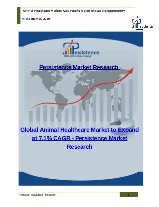Animal Healthcare Market: Asia Pacific region shows big opportunity
in the market, 2019
Persistence Market Research
Global Animal Healthcare Market to Expand
at 7.1% CAGR - Persistence Market
Research
Persistence Market Research 1
 