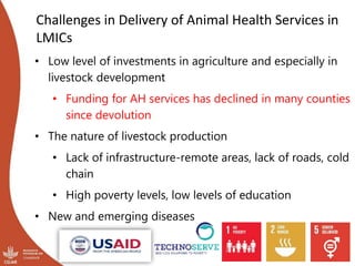 Challenges in delivery of animal health services