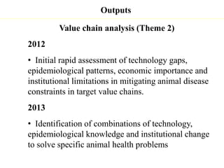 Update on animal health component 1.1