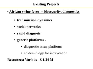 Update on animal health component 1.1