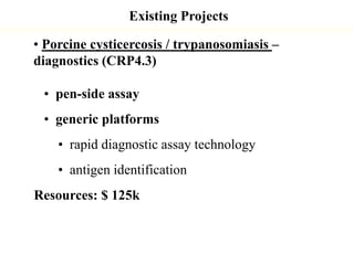 Update on animal health component 1.1