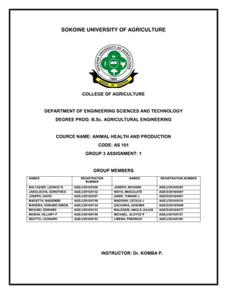 SOKOINE UNIVERSITY OF AGRICULTURE
COLLEGE OF AGRICULTURE
DEPARTMENT OF ENGINEERING SCIENCES AND TECHNOLOGY
DEGREE PROG: B.Sc. AGRICULTURAL ENGINEERING
COURCE NAME: ANIMAL HEALTH AND PRODUCTION
CODE: AS 101
GROUP 3 ASSIGNMENT: 1
GROUP MEMBERS
NAMES REGISTRATION
NUMBER
NAMES REGISTRATION NUMBER
BALTAZARI, LEONCE R. AGE/J/2016/0358 JOSEPH, RICHARD AGE/J/2016/0255
JAKOLACHA, DOROTHEA AGE/J/2016/0132 WAYA, IMACULATE AGE/D/2016/0407
JOSEPH, DAVID AGE/J/2016/0357 SAWE, TUMAINI J AGE/D/2016/0401
MADATTA, MAGEMBE AGE/J/2016/0158 MADOSHI, CECILIA J AGE/J/2016/0318
MAHEWA, EDWARD SIMON AGE/J/2016/0134 ZACHARIA, SOSOMA AGE/D/2016/0408
MICHAEL EDWARD AGE/J/2016/0133 MALEGESI, ANOLD JULIUS AGE/D/2016/0377
MOSHA, HILLARY P AGE/J/2016/0150 MICHAEL, ALOYCE P AGE/J/2016/0127
NDUTTU, LEONARD AGE/J/2016/0153 LIBENA, FREDRICK AGE/J/2016/0182
INSTRUCTOR: Dr. KOMBA P.
 