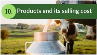 10. Products and its selling cost
42
 