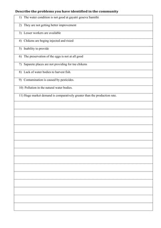 Describe the problems you have identified in the community
1) The water condition is not good at gayatri goseva Samithi
2) They are not getting better improvement
3) Lesser workers are available
4) Chikens are beging injected and risied
5) Inability to provide
6) The preservation of the eggs is not at all good
7) Saparete places are not providing for tne chikens
8) Lack of water bodies to harvest fish.
9) Contamination is caused by pesticides.
10) Pollution in the natural water bodies.
11) Huge market demand is comparatively greater than the production rate.
 