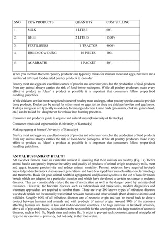 When you mention the term 'poultry products' one typically thinks for chicken meat and eggs, but there are a
number of different food-related poultry products to consider.
Poultry meat and eggs are excellent sources of protein and other nutrients, but the production of food products
from any animal always carries the risk of food-borne pathogens. While all poultry producers make every
effort to produce as 'clean' a product as possible it is important that consumers follow proper food
handling guidelines.
While chickens are the most recognized source of poultry meat and eggs, other poultry species can also provide
these products. Ducks can be raised for either meat or eggs just as there are chicken broilers and egg layers.
Turkeys and geese are typically raised only for meat production. Game birds (pheasants, chukars, guinea fowl,
etc.) can be raised for slaughter or for release into hunting preserves.
Consumer and producer guide to organic and natural meats(University of Kentucky)
Consumer trends and opportunities (University of Kentucky)
Making eggnog at home (University of Kentucky)
Poultry meat and eggs are excellent sources of protein and other nutrients, but the production of food products
from any animal always carries the risk of food-borne pathogens. While all poultry producers make every
effort to produce as 'clean' a product as possible it is important that consumers follow proper food
handling guidelines.
ANIMAL HUSBANDARY HEALTH
All livestock farmers have an existential interest in ensuring that their animals are healthy (Fig. 1a). Better
animal health can greatly improve the safety and quality of products of animal origin (especially milk, meat
and eggs), increase productivity and reduce animal mortality. Pastoral societies have acquired in-depth
knowledge about livestock diseases over generations and have developed their own classification, terminology
and treatments. Basis for good animal health in agropastoral and pastoral systems is the use of local livestock
breeds which are adapted to a particular location and which have developed a certain resistance to endemic
diseases. This can considerably reduce the use of medication as well as the danger posed by antimicrobial
resistance. However, for bacterial diseases such as tuberculosis and brucellosis, modern diagnostics and
treatment approaches are required to combat them. There are over 200 known types of infectious diseases
worldwide which can be mutually transmitted between humans and other animals (both domestic animals and
wildlife). Roughly 60% of all infectious diseases are of zoonotic origin and can be traced back to close c
contact between humans and animals and with products of animal origin. Around 80% of the zoonoses
affecting humans are found in low and middle-income countries. The huge increase in livestock densities,
above all of pigs and poultry, is considered to be responsible for the development of a large number of zoonotic
diseases, such as bird flu, Nipah virus and swine flu. In order to prevent such zoonoses, general principles of
hygiene are essential – primarily, but not only, in the food sector.
SNO COW PRODUCTS QUANTITY COST SELLING
1. MILK 1 LITRE 60/-
2. GHEE 2 LITRES 1500/-
3. FERTILIZERS 1 TRACTOR 4000/-
4. DRIED COW DUNG 10 PIECES 100/-
5. AGARBATHI 1 PACKET 40/-
 