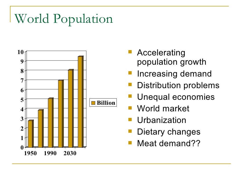 Animal husbandry introduction