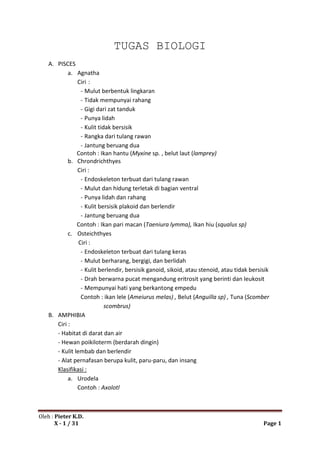 TUGAS BIOLOGI
   A. PISCES
           a. Agnatha
               Ciri :
                 - Mulut berbentuk lingkaran
                 - Tidak mempunyai rahang
                 - Gigi dari zat tanduk
                 - Punya lidah
                 - Kulit tidak bersisik
                 - Rangka dari tulang rawan
                 - Jantung beruang dua
               Contoh : Ikan hantu (Myxine sp. , belut laut (lamprey)
           b. Chrondrichthyes
               Ciri :
                 - Endoskeleton terbuat dari tulang rawan
                 - Mulut dan hidung terletak di bagian ventral
                 - Punya lidah dan rahang
                 - Kulit bersisik plakoid dan berlendir
                 - Jantung beruang dua
               Contoh : Ikan pari macan (Taeniura lymma), Ikan hiu (squalus sp)
           c. Osteichthyes
                Ciri :
                 - Endoskeleton terbuat dari tulang keras
                 - Mulut berharang, bergigi, dan berlidah
                 - Kulit berlendir, bersisik ganoid, sikoid, atau stenoid, atau tidak bersisik
                 - Drah berwarna pucat mengandung eritrosit yang berinti dan leukosit
                 - Mempunyai hati yang berkantong empedu
                 Contoh : ikan lele (Ameiurus melas) , Belut (Anguilla sp) , Tuna (Scomber
                            scombrus)
   B. AMPHIBIA
      Ciri :
      - Habitat di darat dan air
      - Hewan poikiloterm (berdarah dingin)
      - Kulit lembab dan berlendir
      - Alat pernafasan berupa kulit, paru-paru, dan insang
      Klasifikasi :
           a. Urodela
               Contoh : Axolotl



Oleh : Pieter K.D.
       X - 1 / 31                                                                          Page 1
 