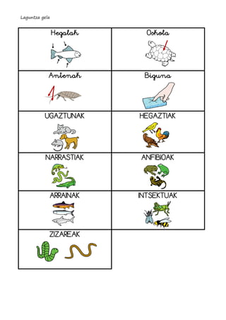 Laguntza gela
Hegalak Oskola
Antenak Biguna
UGAZTUNAK HEGAZTIAK
NARRASTIAK ANFIBIOAK
ARRAINAK INTSEKTUAK
ZIZAREAK
 