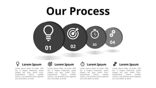 04
03
02
01
Lorem Ipsum
Lorem ipsum dolor sit amet, nibh
est. A magna maecenas, quam
magna nec quis, lorem nunc.
Suspendisse viverra sodales
mauris, cras pharetra proin egestas
arcu erat dolor, at amet.
Lorem Ipsum
Lorem ipsum dolor sit amet, nibh
est. A magna maecenas, quam
magna nec quis, lorem nunc.
Suspendisse viverra sodales
mauris, cras pharetra proin egestas
arcu erat dolor, at amet.
Lorem Ipsum
Lorem ipsum dolor sit amet, nibh
est. A magna maecenas, quam
magna nec quis, lorem nunc.
Suspendisse viverra sodales
mauris, cras pharetra proin egestas
arcu erat dolor, at amet.
Lorem Ipsum
Lorem ipsum dolor sit amet, nibh
est. A magna maecenas, quam
magna nec quis, lorem nunc.
Suspendisse viverra sodales
mauris, cras pharetra proin egestas
arcu erat dolor, at amet.
Our Process
 