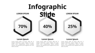 70% 40% 25%
Lorem Ipsum
Lorem ipsum dolor sit amet, nibh est. A
magna maecenas, quam magna nec quis,
lorem nunc. Suspendisse viverra sodales
mauris, cras pharetra proin egestas arcu erat
dolor, at amet.
Lorem Ipsum
Lorem ipsum dolor sit amet, nibh est. A
magna maecenas, quam magna nec quis,
lorem nunc. Suspendisse viverra sodales
mauris, cras pharetra proin egestas arcu erat
dolor, at amet.
LOREM IPSUM LOREM IPSUM LOREM IPSUM
Lorem Ipsum
Lorem ipsum dolor sit amet, nibh est. A
magna maecenas, quam magna nec quis,
lorem nunc. Suspendisse viverra sodales
mauris, cras pharetra proin egestas arcu erat
dolor, at amet.
Infographic
Slide
 