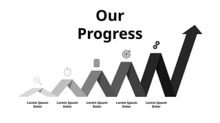 Lorem Ipsum
Dolor
Lorem Ipsum
Dolor
Lorem Ipsum
Dolor
Lorem Ipsum
Dolor
Lorem Ipsum
Dolor
Our
Progress
 