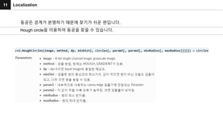 11 Localization
동공은 경계가 분명하기 때문에 찾기가 쉬운 편입니다.
Hough circle을 이용하여 동공을 찾을 수 있습니다.
 