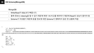 08 DB Schema(MongoDB)
MongoDB
- Write/Read가 SQL보다 빠릅니다.
- 홍채 정보는 indexing을 할 수 없기 때문에 매번 1:N 비교를 해야하기 때문에 Read의 성능이 좋아야 함
- Schema가 자유롭기 때문에 동물 정보에 대한 Schema가 명확하지 않은 현 상황에 적합
 