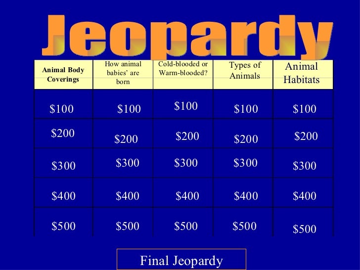 Animal jeopardy
