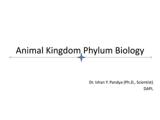 Animal Kingdom Phylum Biology
Dr. Ishan Y. Pandya (Ph.D., Scientist)
DAPL
 