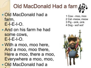 Old MacDonald Had a farm
 Old MacDonald had a
farm,
E-I-E-I-O.
 And on his farm he had
some cows,
E-I-E-I-O.
 With a moo, moo here,
And a moo, moo there,
Here a moo, there a moo,
Everywhere a moo, moo,
 Old MacDonald had a
1 Cow - moo, moo
2 Cat -meow, meow
3 Pig - oink, oink
4 Dog - wof wof
 