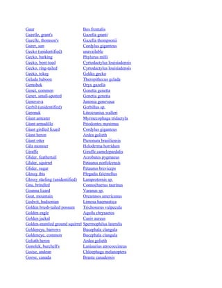 Gaur
Gazelle, grant's
Gazelle, thomson's
Gazer, sun
Gecko (unidentified)
Gecko, barking
Gecko, bent-toed
Gecko, ring-tailed
Gecko, tokay
Gelada baboon
Gemsbok
Genet, common
Genet, small-spotted
Genoveva
Gerbil (unidentified)
Gerenuk
Giant anteater
Giant armadillo
Giant girdled lizard
Giant heron
Giant otter
Gila monster
Giraffe
Glider, feathertail
Glider, squirrel
Glider, sugar
Glossy ibis
Glossy starling (unidentified)
Gnu, brindled
Goanna lizard
Goat, mountain
Godwit, hudsonian
Golden brush-tailed possum
Golden eagle
Golden jackal
Golden-mantled ground squirrel
Goldeneye, barrows
Goldeneye, common
Goliath heron
Gonolek, burchell's
Goose, andean
Goose, canada

Bos frontalis
Gazella granti
Gazella thompsonii
Cordylus giganteus
unavailable
Phylurus milli
Cyrtodactylus louisiadensis
Cyrtodactylus louisiadensis
Gekko gecko
Theropithecus gelada
Oryx gazella
Genetta genetta
Genetta genetta
Junonia genoveua
Gerbillus sp.
Litrocranius walleri
Myrmecophaga tridactyla
Priodontes maximus
Cordylus giganteus
Ardea golieth
Pteronura brasiliensis
Heloderma horridum
Giraffe camelopardalis
Acrobates pygmaeus
Petaurus norfolcensis
Petaurus breviceps
Plegadis falcinellus
Lamprotornis sp.
Connochaetus taurinus
Varanus sp.
Oreamnos americanus
Limosa haemastica
Trichosurus vulpecula
Aquila chrysaetos
Canis aureus
Spermophilus lateralis
Bucephala clangula
Bucephala clangula
Ardea golieth
Laniaurius atrococcineus
Chloephaga melanoptera
Branta canadensis

 