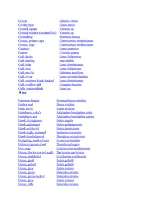 Grison
Grizzly bear
Ground legaan
Ground monitor (unidentified)
Groundhog
Grouse, greater sage
Grouse, sage
Guanaco
Guerza
Gull, dusky
Gull, herring
Gull, kelp
Gull, lava
Gull, pacific
Gull, silver
Gull, southern black-backed
Gull, swallow-tail
Gulls (unidentified)
H top
Hanuman langur
Harbor seal
Hare, arctic
Hartebeest, coke's
Hartebeest, red
Hawk, ferruginous
Hawk, galapagos
Hawk, red-tailed
Hawk-eagle, crowned
Hawk-headed parrot
Hedgehog, south african
Helmeted guinea fowl
Hen, sage
Heron, black-crowned night
Heron, boat-billed
Heron, giant
Heron, goliath
Heron, gray
Heron, green
Heron, green-backed
Heron, grey
Heron, little

Galictis vittata
Ursus arctos
Varanus sp.
Varanus sp.
Marmota monax
Centrocercus urophasianus
Centrocercus urophasianus
Lama guanicoe
Colobus guerza
Larus fuliginosus
unavailable
Larus dominicanus
Larus fuliginosus
Gabianus pacificus
Larus novaehollandiae
Larus dominicanus
Creagrus furcatus
Larus sp.

Semnopithecus entellus
Phoca vitulina
Lepus arcticus
Alcelaphus buselaphus cokii
Alcelaphus buselaphus caama
Buteo regalis
Buteo galapagoensis
Buteo jamaicensis
Spizaetus coronatus
Deroptyus accipitrinus
Erinaceus frontalis
Numida meleagris
Centrocercus urophasianus
Nycticorax nycticorax
Cochlearius cochlearius
Ardea golieth
Ardea golieth
Ardea cinerea
Butorides striatus
Butorides striatus
Ardea cinerea
Butorides striatus

 