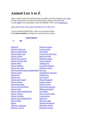 Animal List A to Z
Type a search word to list animal names with that word (for example, cat or tail),
or click a letter from A to Z to list animal names starting with that letter,
or click ALL to list all animals in the site (484KB). Also see the Zoolexicon.
A B C D E F G H I J K L M N O P Q R S T U V W X Y Z ALL
To see an animal listed below, click on its Common Name.
Click Genus Species to change the search and sort column.
Common Name(s) Genus Species
A

top

Aardwolf
Admiral, indian red
Adouri (unidentified)
African black crake
African buffalo
African bush squirrel
African clawless otter
African darter
African elephant
African fish eagle
African ground squirrel (unidentified)
African jacana
African lion
African lynx
African pied wagtail
African polecat
African porcupine
African red-eyed bulbul
African skink
African snake (unidentified)
African wild cat
African wild dog
Agama lizard (unidentified)
Agile wallaby
Agouti
Albatross, galapagos
Albatross, waved

Proteles cristatus
Vanessa indica
unavailable
Limnocorax flavirostra
Snycerus caffer
Paraxerus cepapi
Aonyx capensis
Anhinga rufa
Loxodonta africana
Haliaetus vocifer
Xerus sp.
Actophilornis africanus
Panthera leo
Felis caracal
Motacilla aguimp
Ictonyx striatus
Hystrix cristata
Pycnonotus nigricans
Mabuya spilogaster
unavailable
Felis silvestris lybica
Lycaon pictus
Agama sp.
Macropus agilis
Dasyprocta leporina
Diomedea irrorata
Diomedea irrorata

 