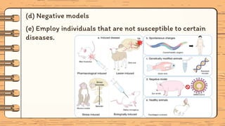 Forensic toxicology# Toxicology Animal model in toxicology .pdf
