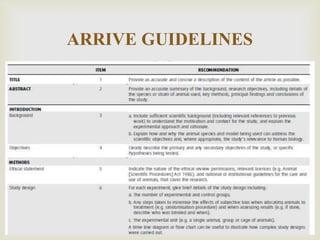 
ARRIVE GUIDELINES
 