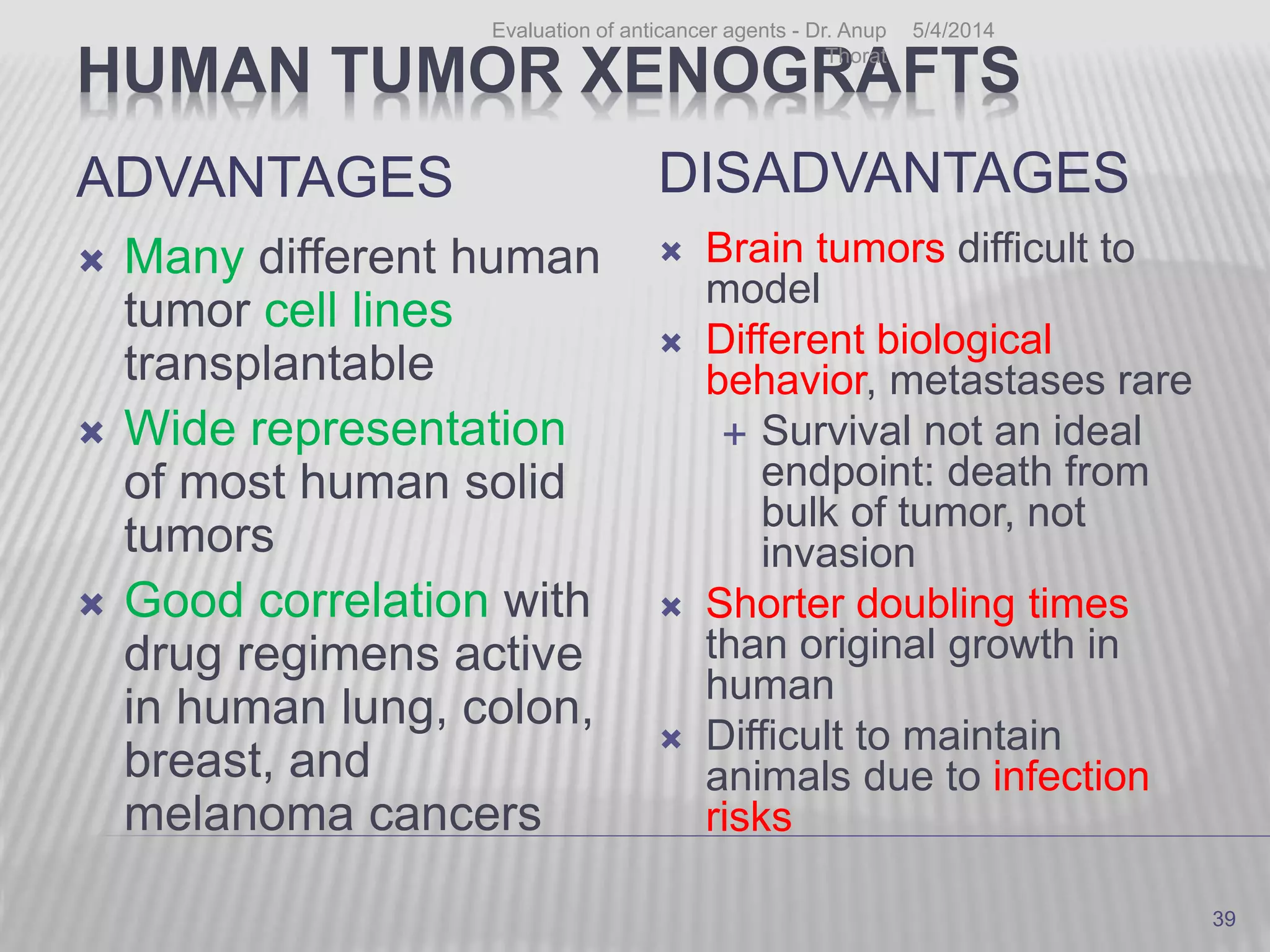 HUMAN TUMOR XENOGRAFTS
ADVANTAGES
 Many different human
tumor cell lines
transplantable
 Wide representation
of most human solid
tumors
 Good correlation with
drug regimens active
in human lung, colon,
breast, and
melanoma cancers
DISADVANTAGES
 Brain tumors difficult to
model
 Different biological
behavior, metastases rare
 Survival not an ideal
endpoint: death from
bulk of tumor, not
invasion
 Shorter doubling times
than original growth in
human
 Difficult to maintain
animals due to infection
risks
5/4/2014Evaluation of anticancer agents - Dr. Anup
Thorat
39
 