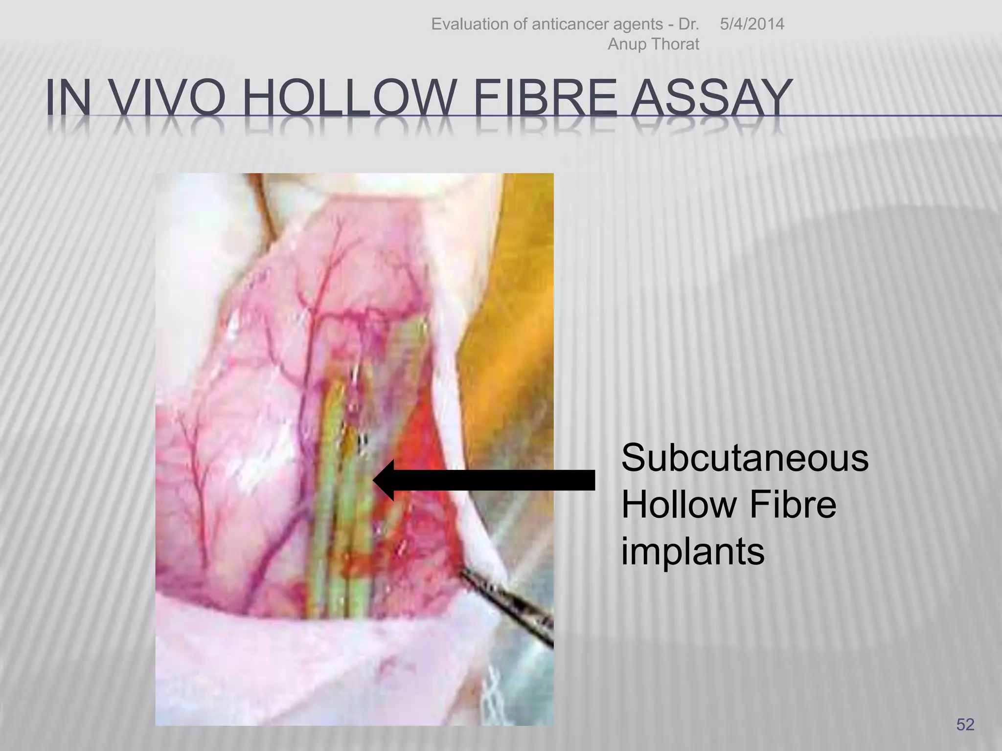IN VIVO HOLLOW FIBRE ASSAY
Subcutaneous
Hollow Fibre
implants
5/4/2014Evaluation of anticancer agents - Dr.
Anup Thorat
52
 