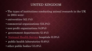 UNITED KINGDOM
• The types of institutions conducting animal research in the UK
in 2004 were:
• universities (42.1%);
• commercial organizations (33.3%);
• non-profit organizations (4.9%);
• government departments (2.4%);
• National Health Service hospitals (0.9%);
• public health laboratories (0.6%);
• other public bodies (15.8%).
 